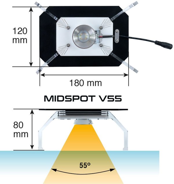 Skylight MID-Spot V 55°
